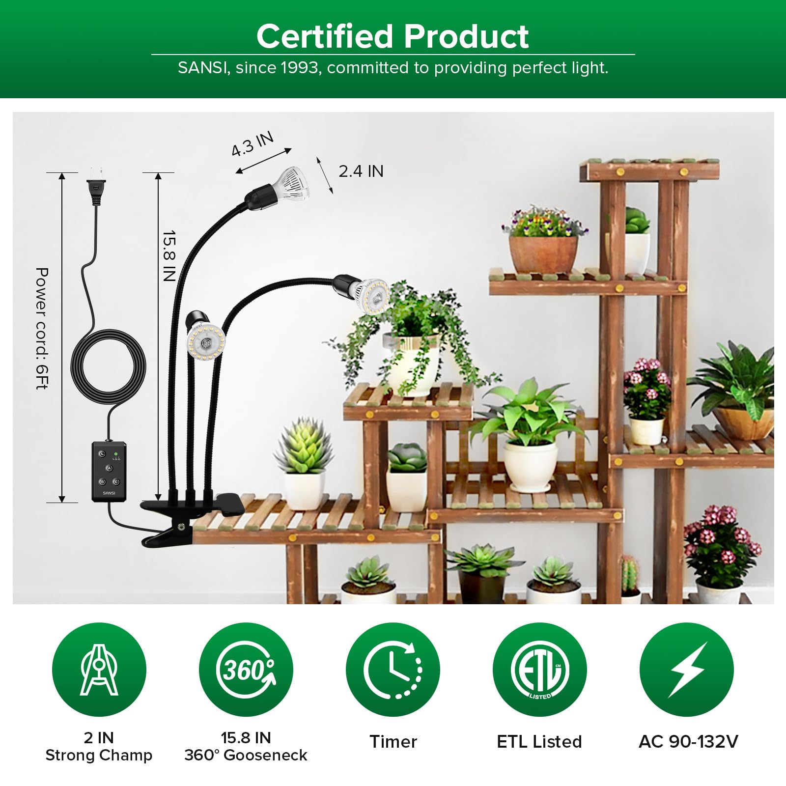 SANSI LED Grow Light bulbs replacement set