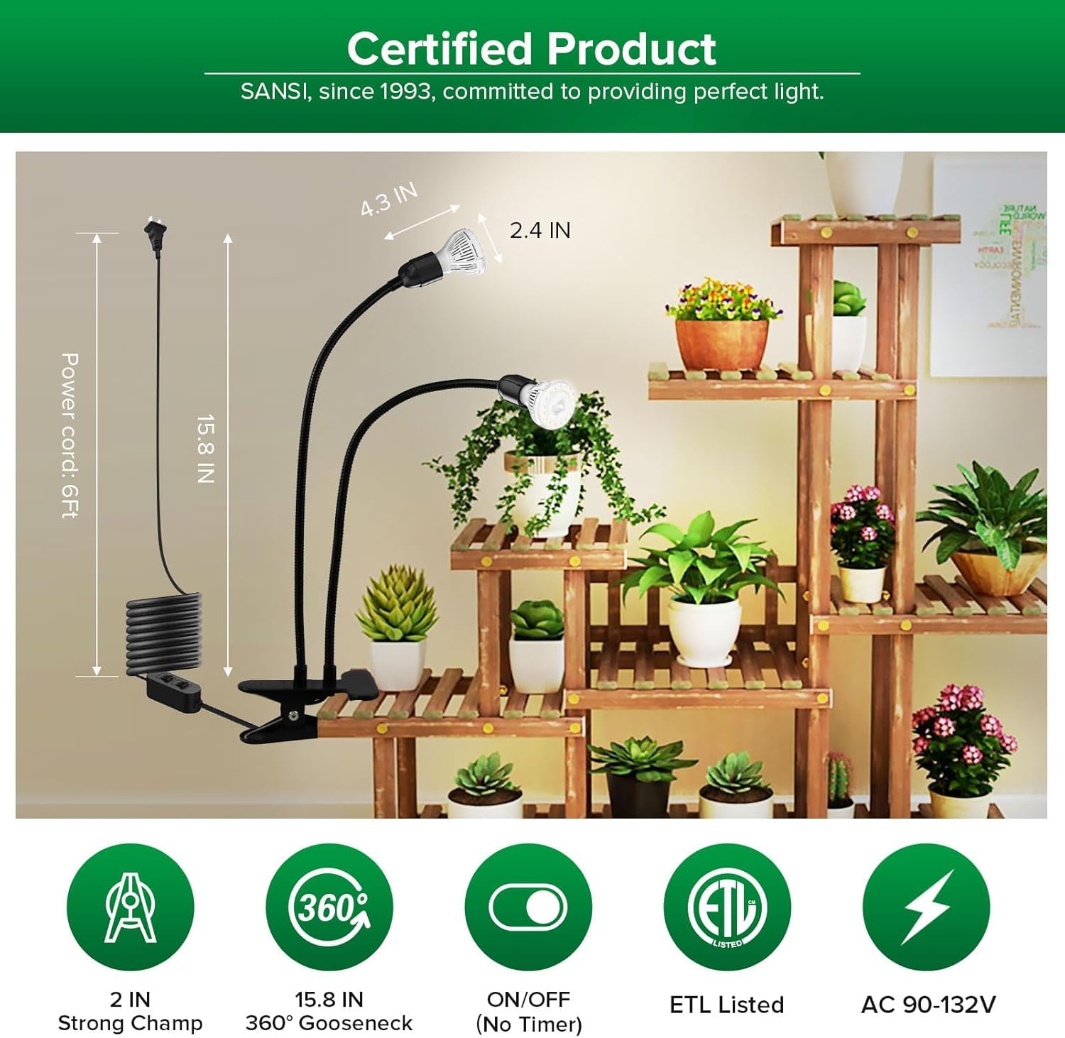 SANSI LED Grow Light full spectrum emission