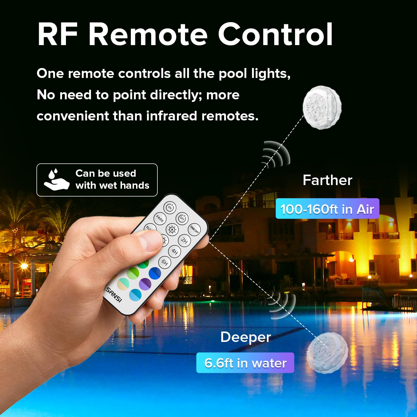 SANSI LED Submersible Lights installation with suction cups
