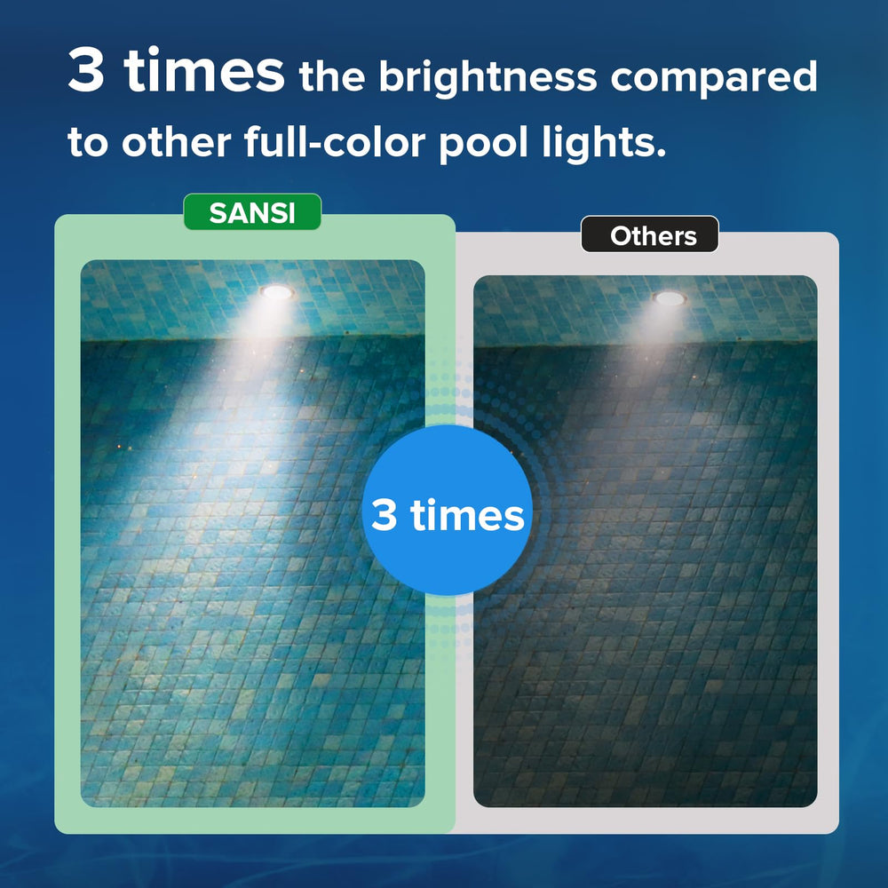 SANSI LED Submersible Lights on a pool wall