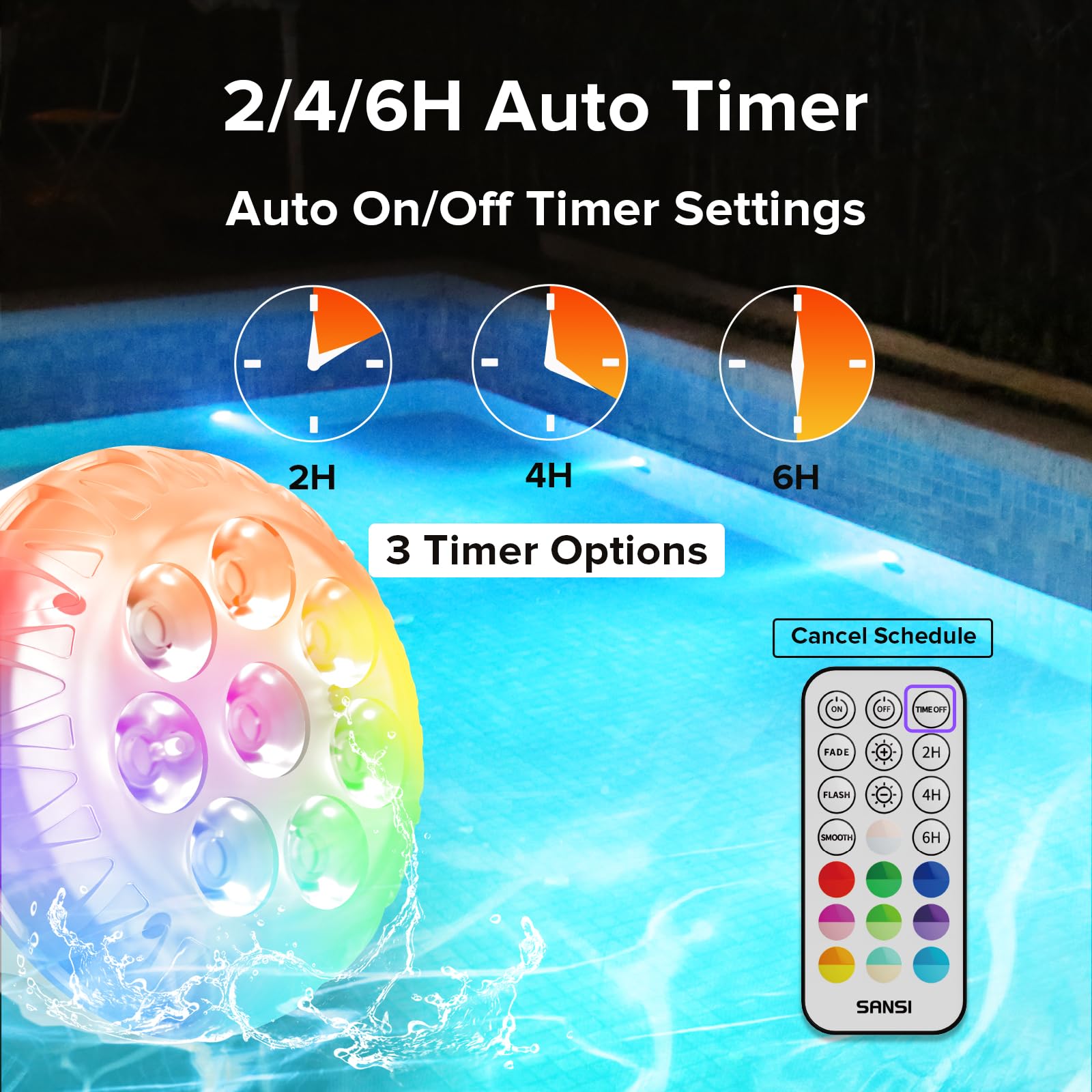 SANSI LED Submersible Lights packaging with user guide