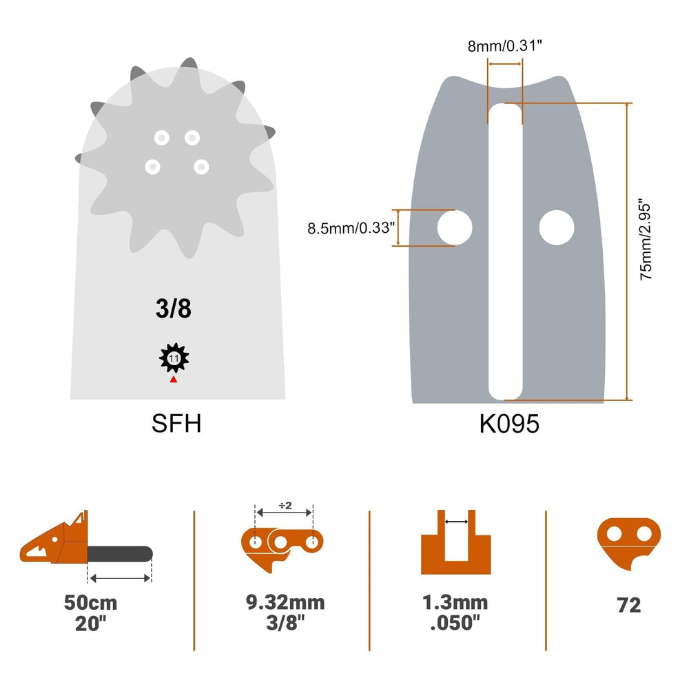 Savior 20" Chainsaw Bar specifications close-up