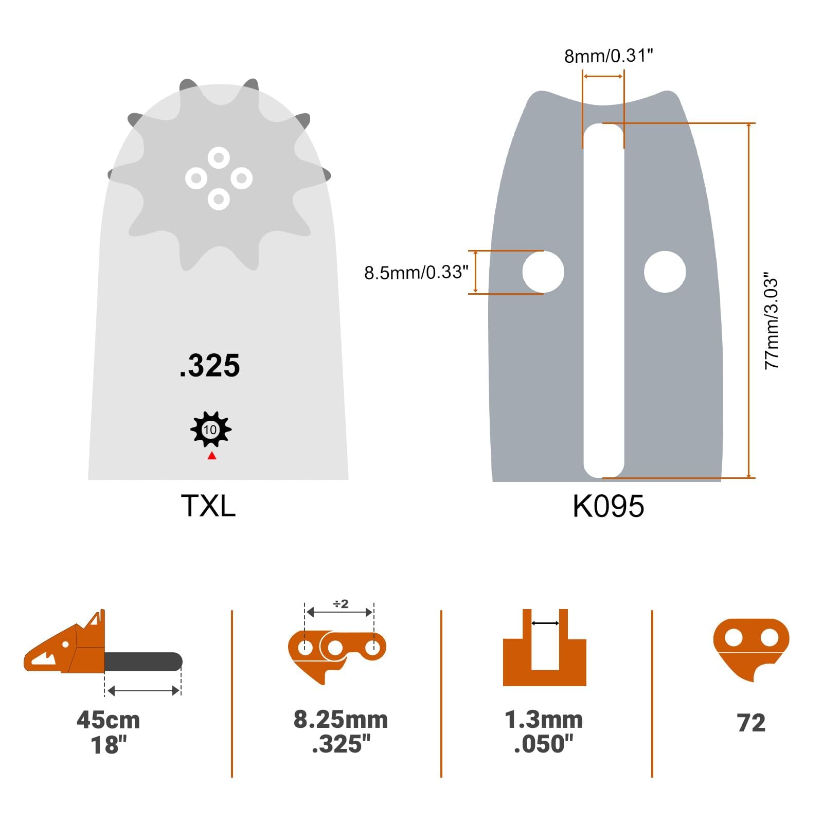 Savior chainsaw bar with protective cover
