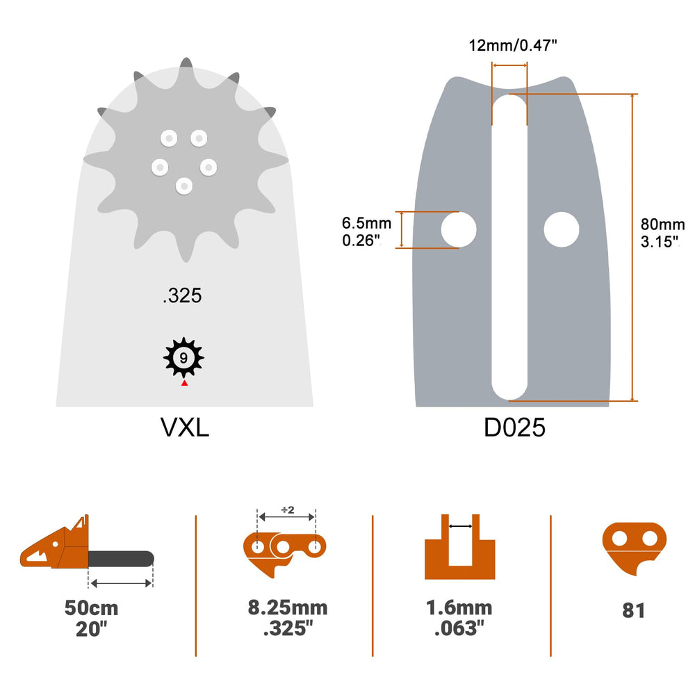 Savior chainsaw bar with protective cover