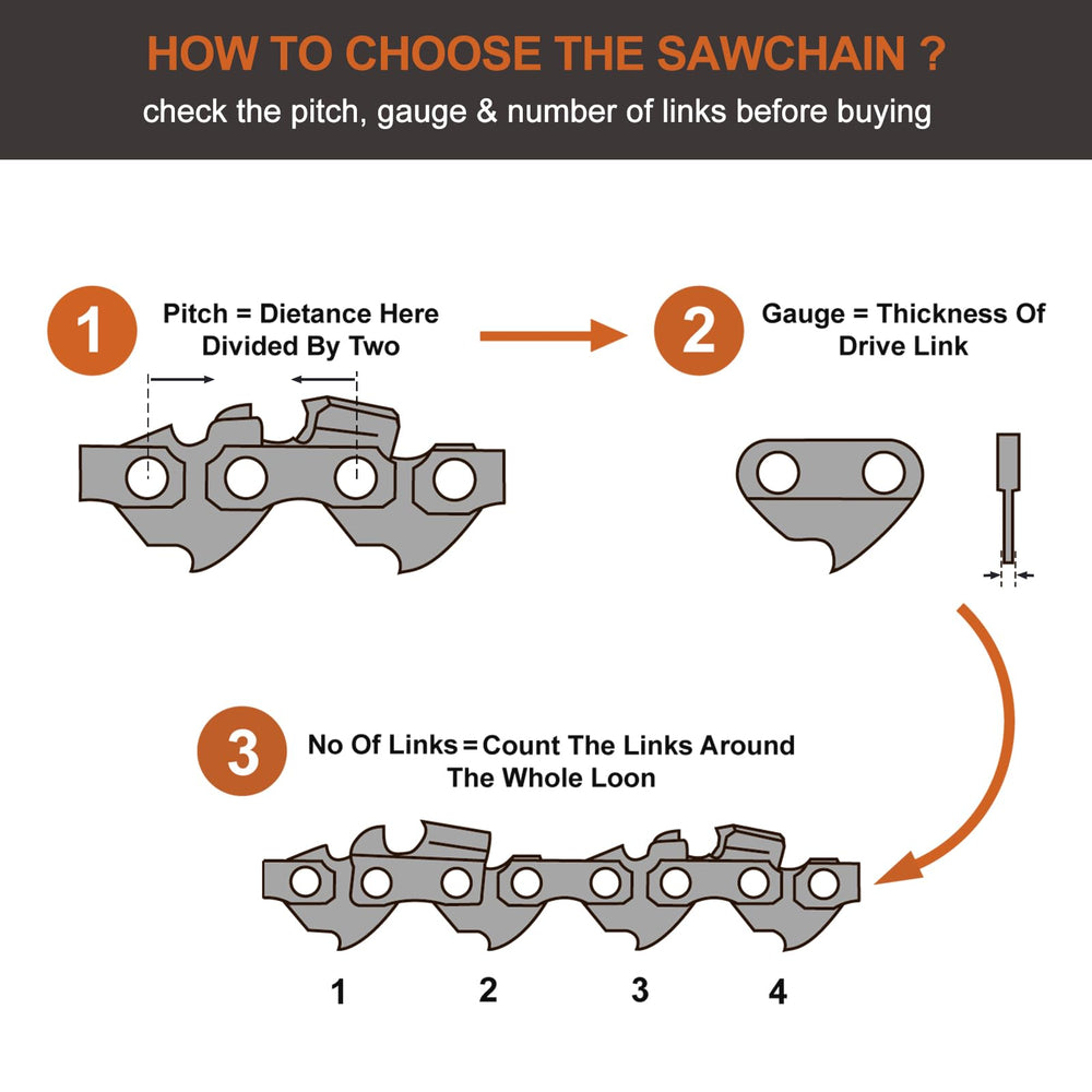 Savior chainsaw chain attached to a chainsaw
