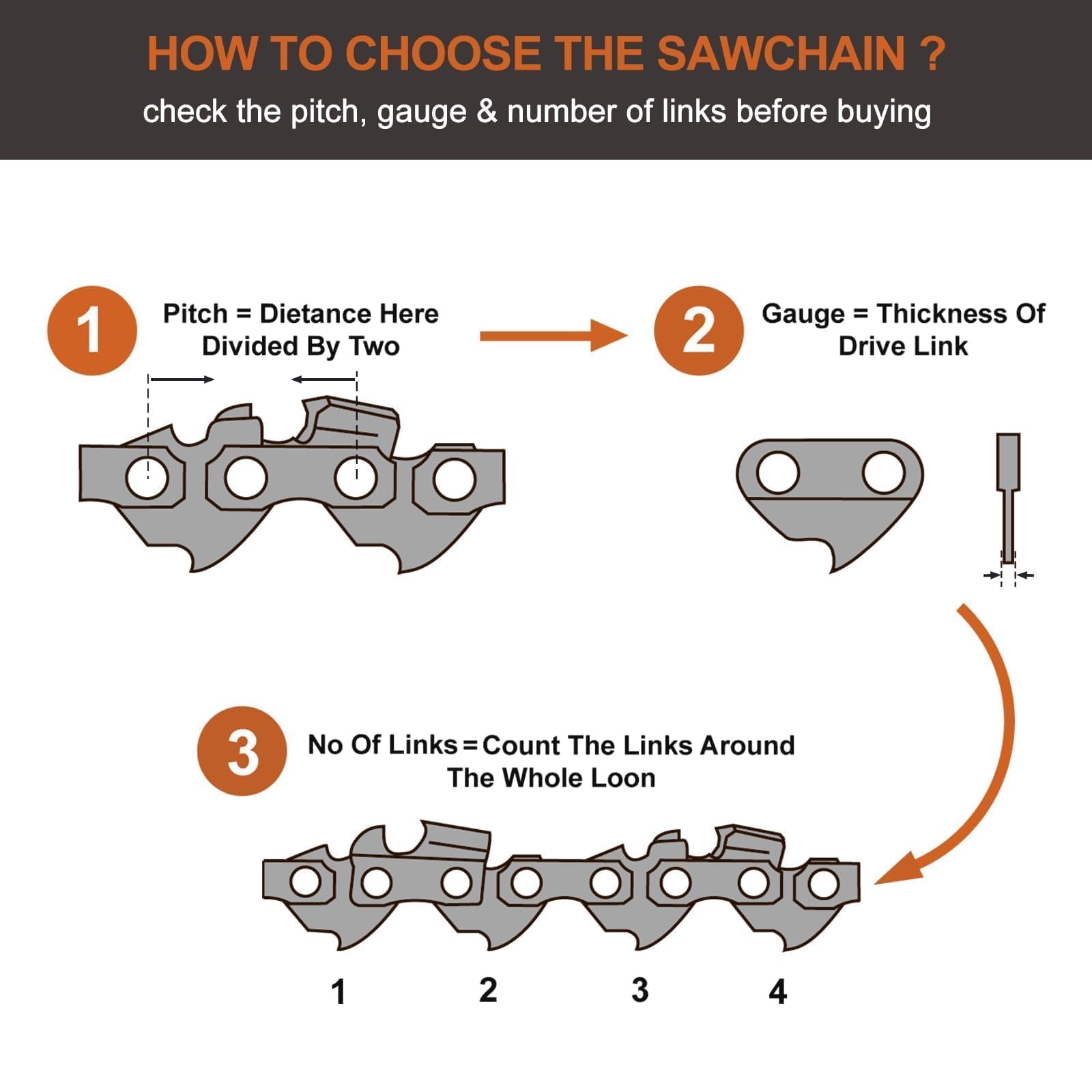 Savior chainsaw chain on workbench with tools nearby