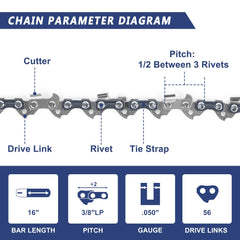 SawWorks 16 Inch Chainsaw Chain packaging