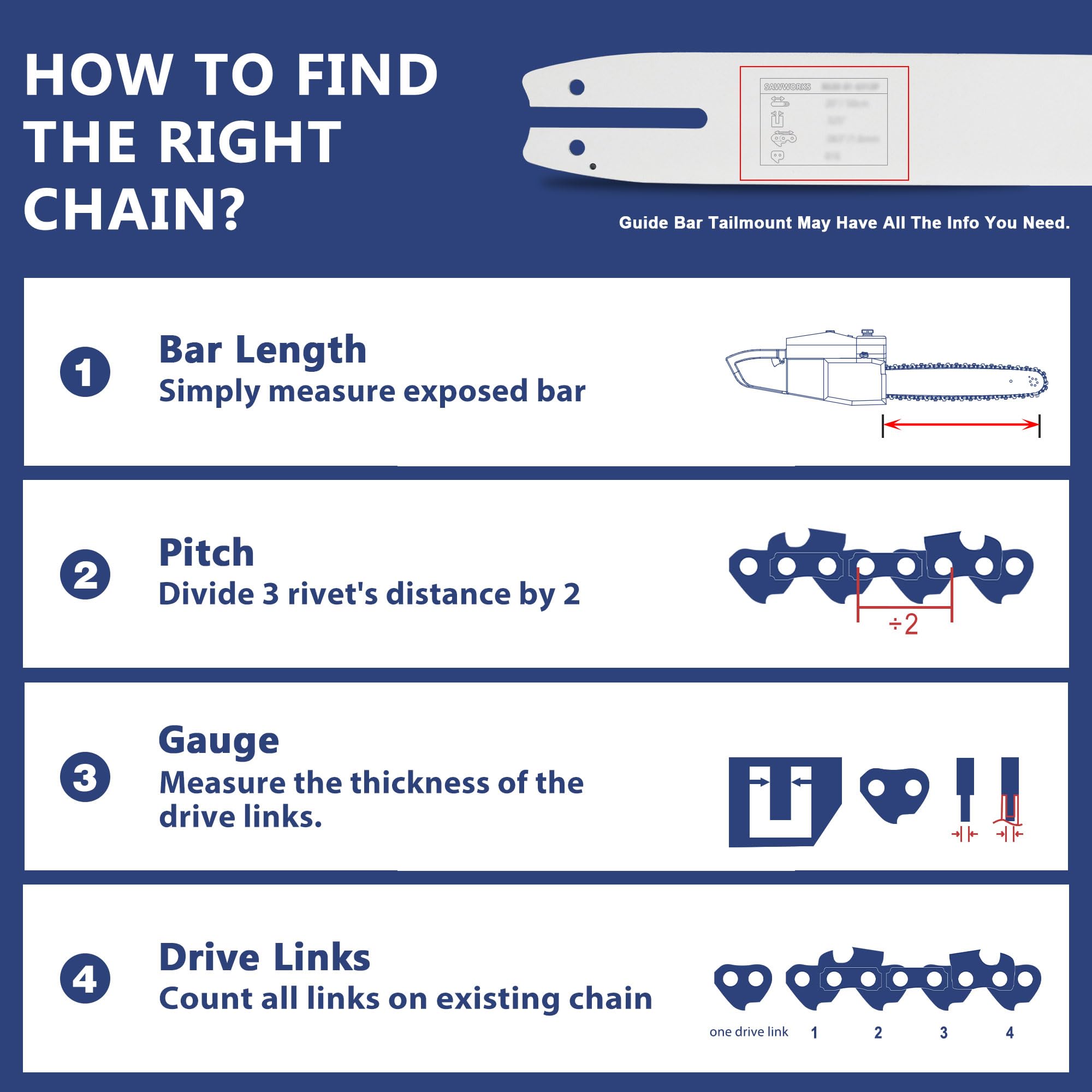 SawWorks 20 Inch Chainsaw Chain packaging front view