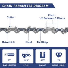 SawWorks Chainsaw Chain detail showing drive links