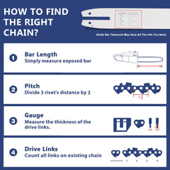 SawWorks Chainsaw Chain dimensions on ruler