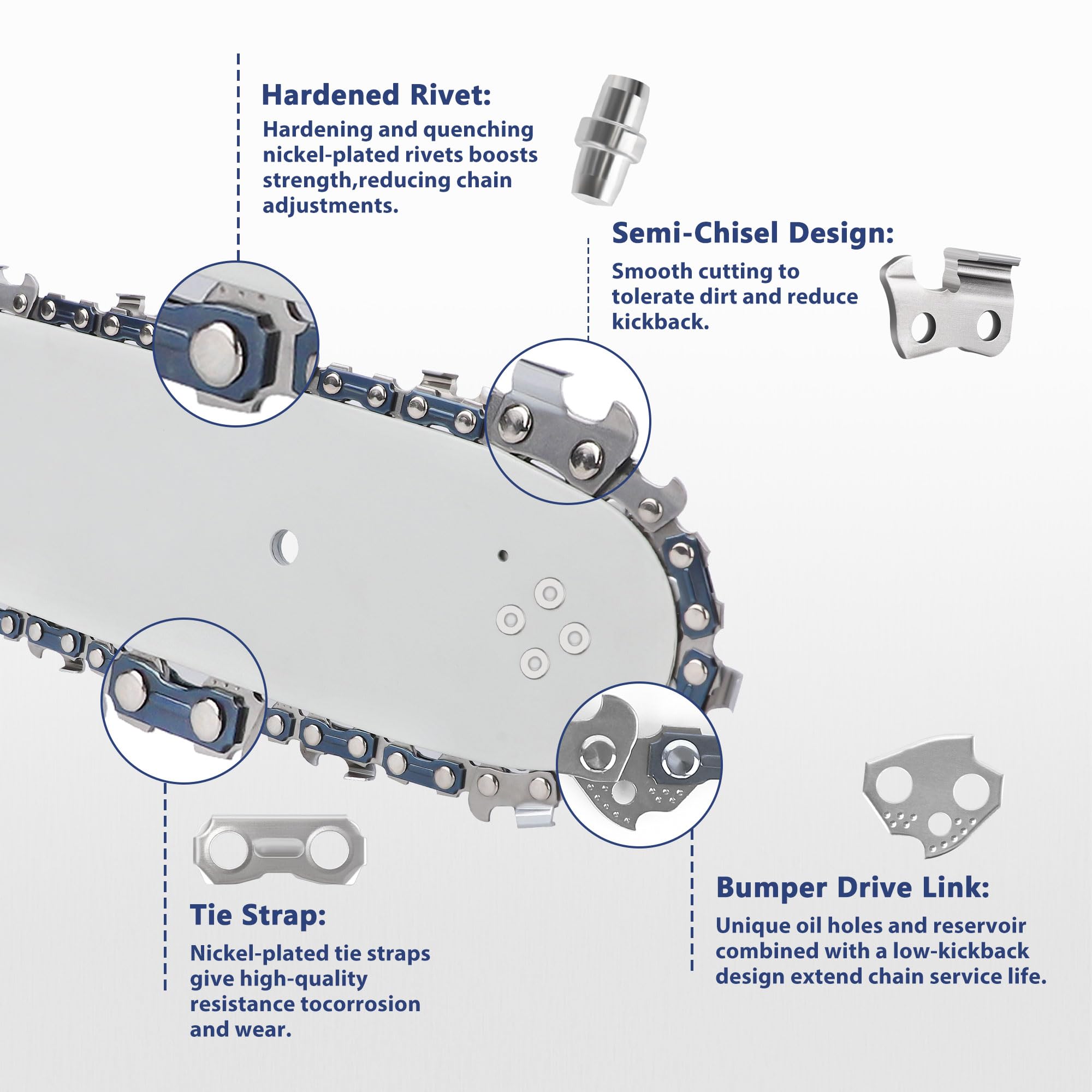 SawWorks chainsaw chain packaging details
