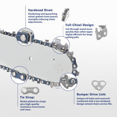 SawWorks Chainsaw Chain packaging showing three chains