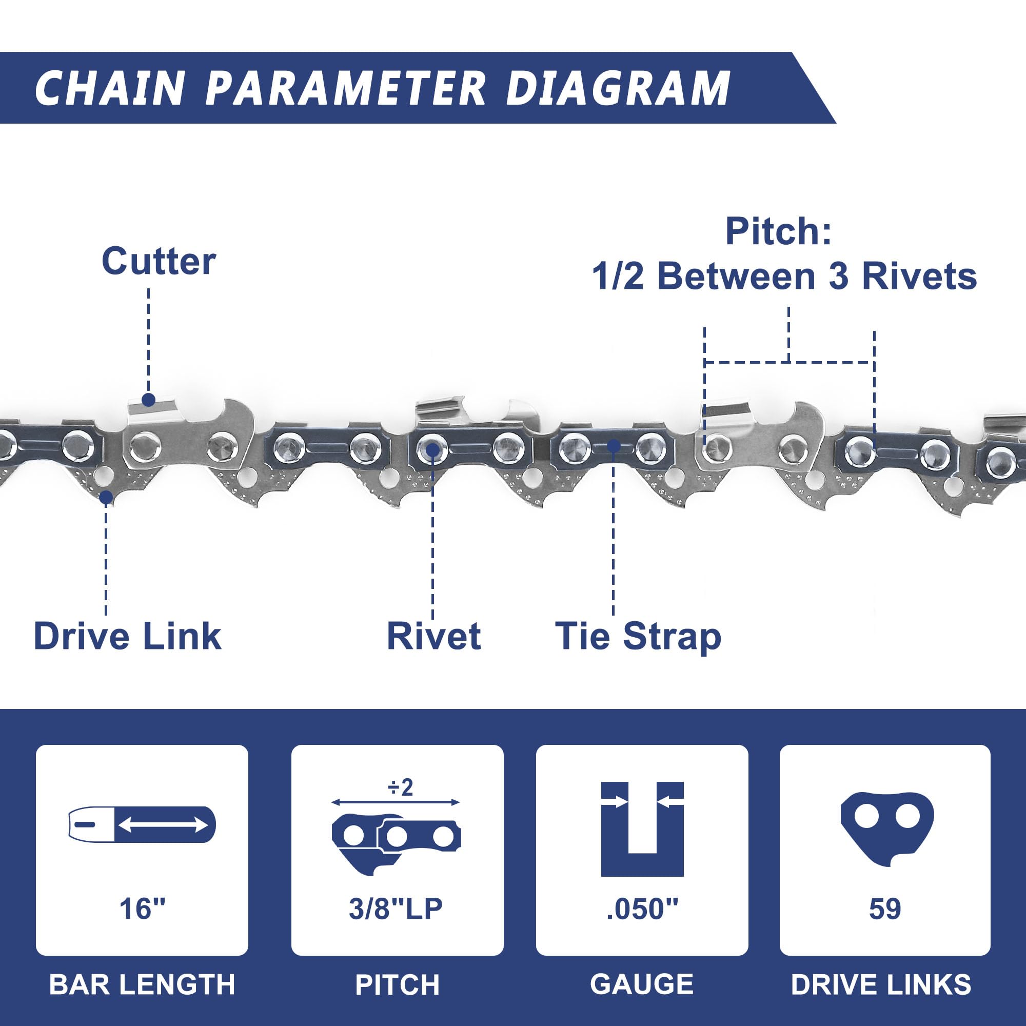 SawWorks chainsaw chain specifications close-up
