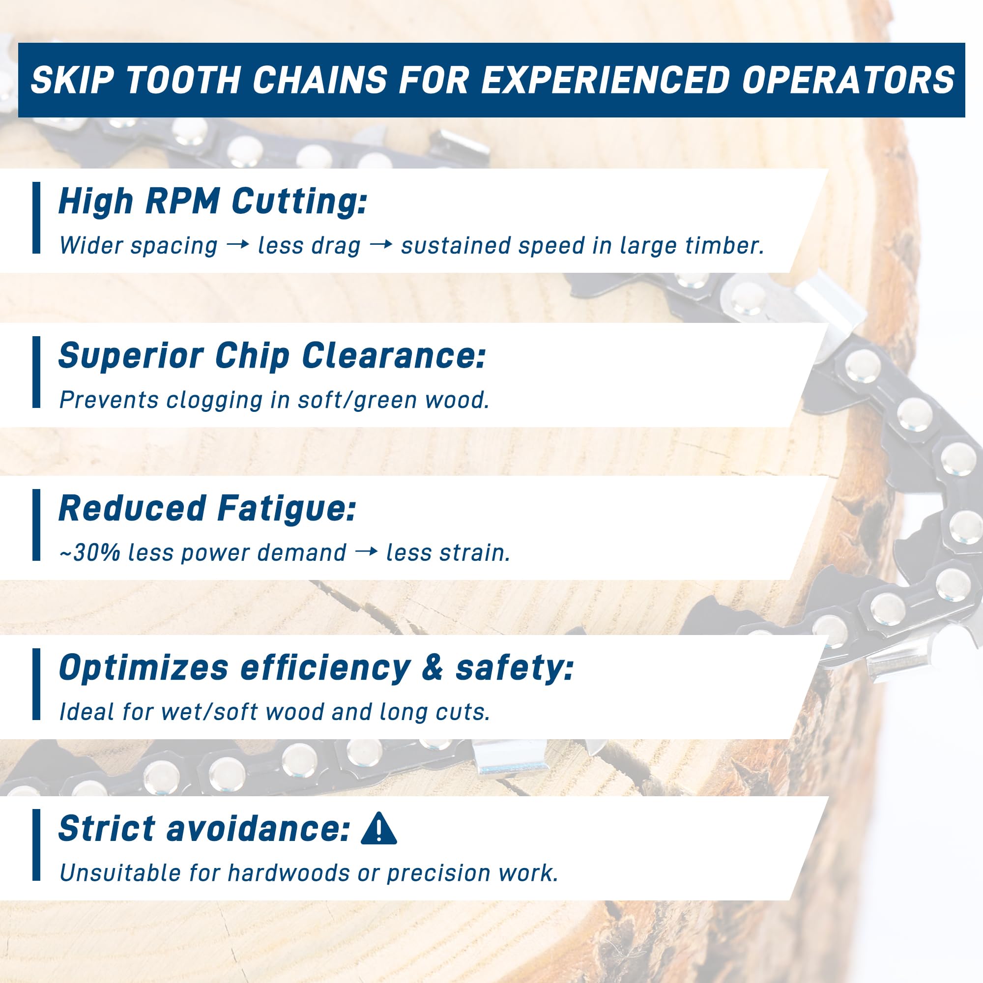 SawWorks Chainsaw Chain specifications including pitch and gauge
