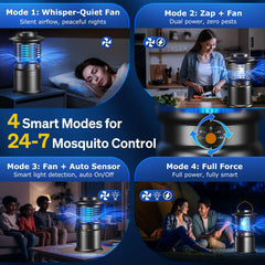 Sayneep Mosquito Trap showing light sensor feature