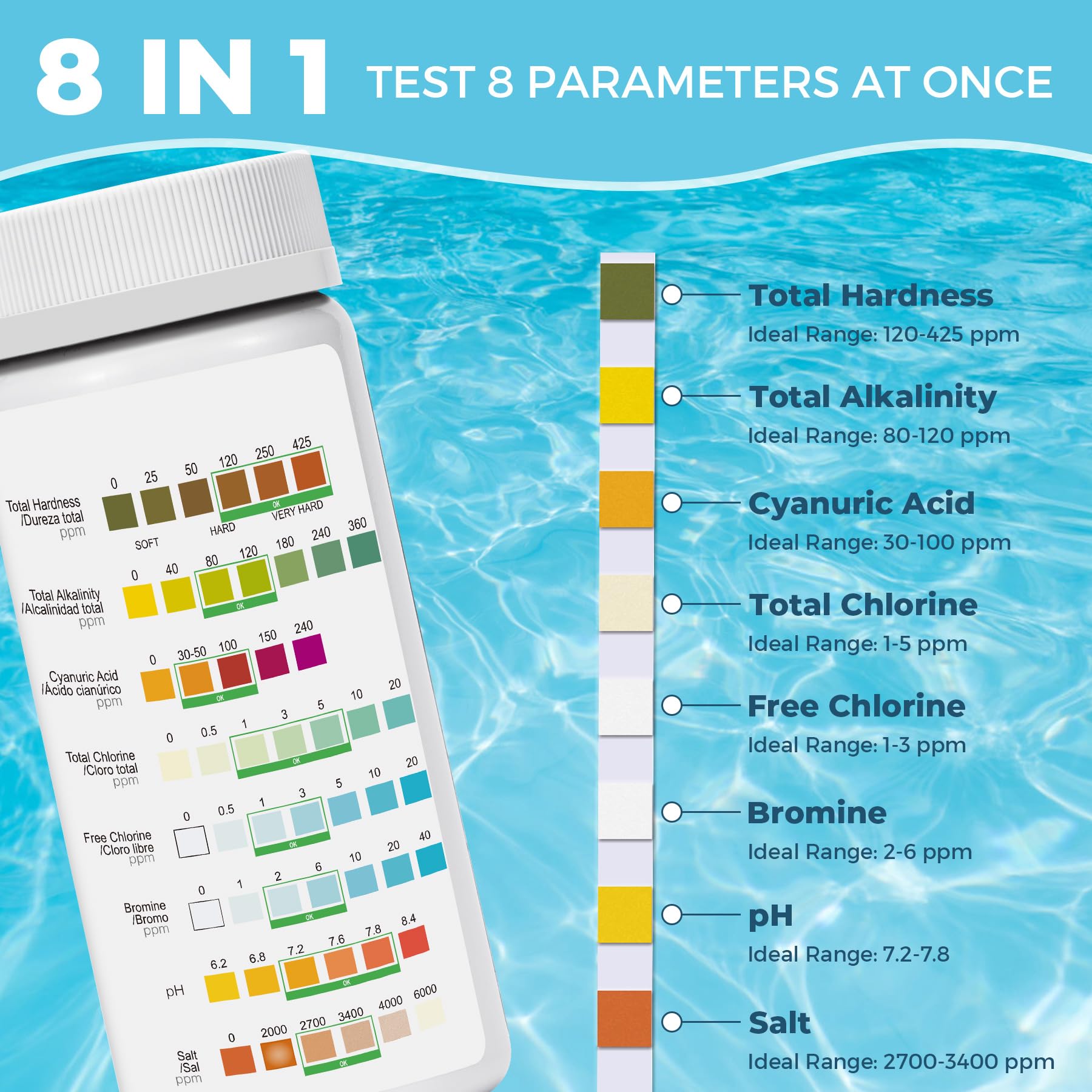 SaySummer Salt-Water Pool Test Strips Kit packaging