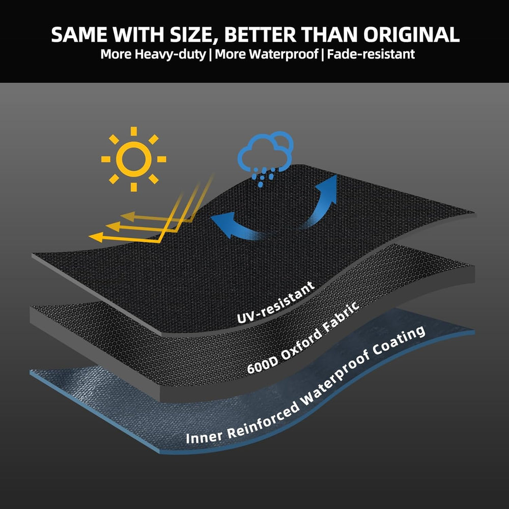 SCAUSY Pellet Grill Cover demonstrating snug fit
