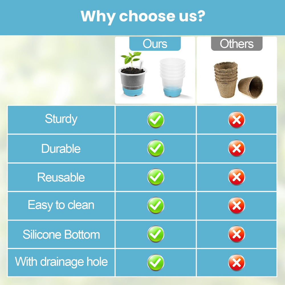 Sckee Clear Nursery Pots in garden setting