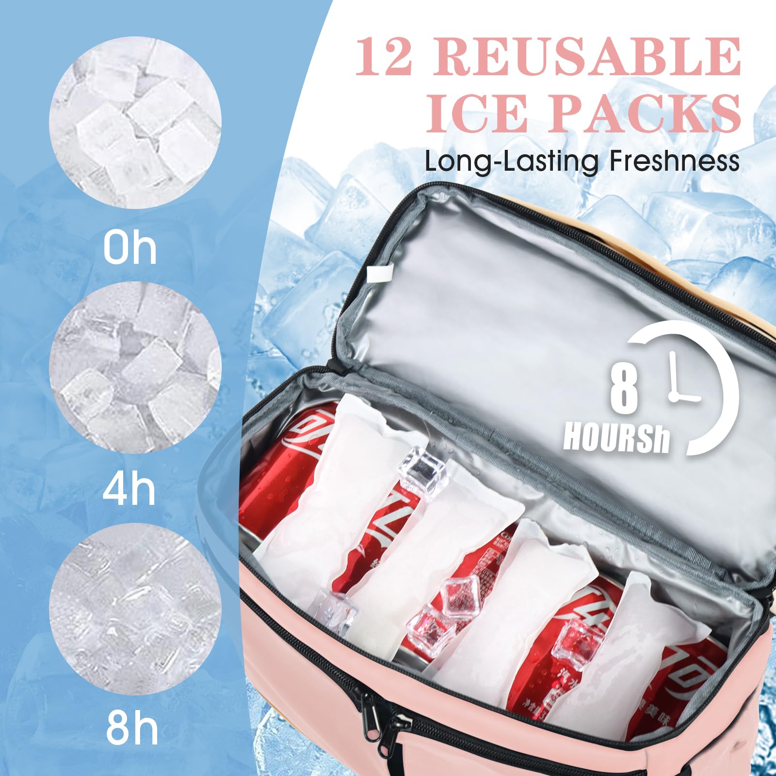 Scothen Backpack Cooler side view with ice packs