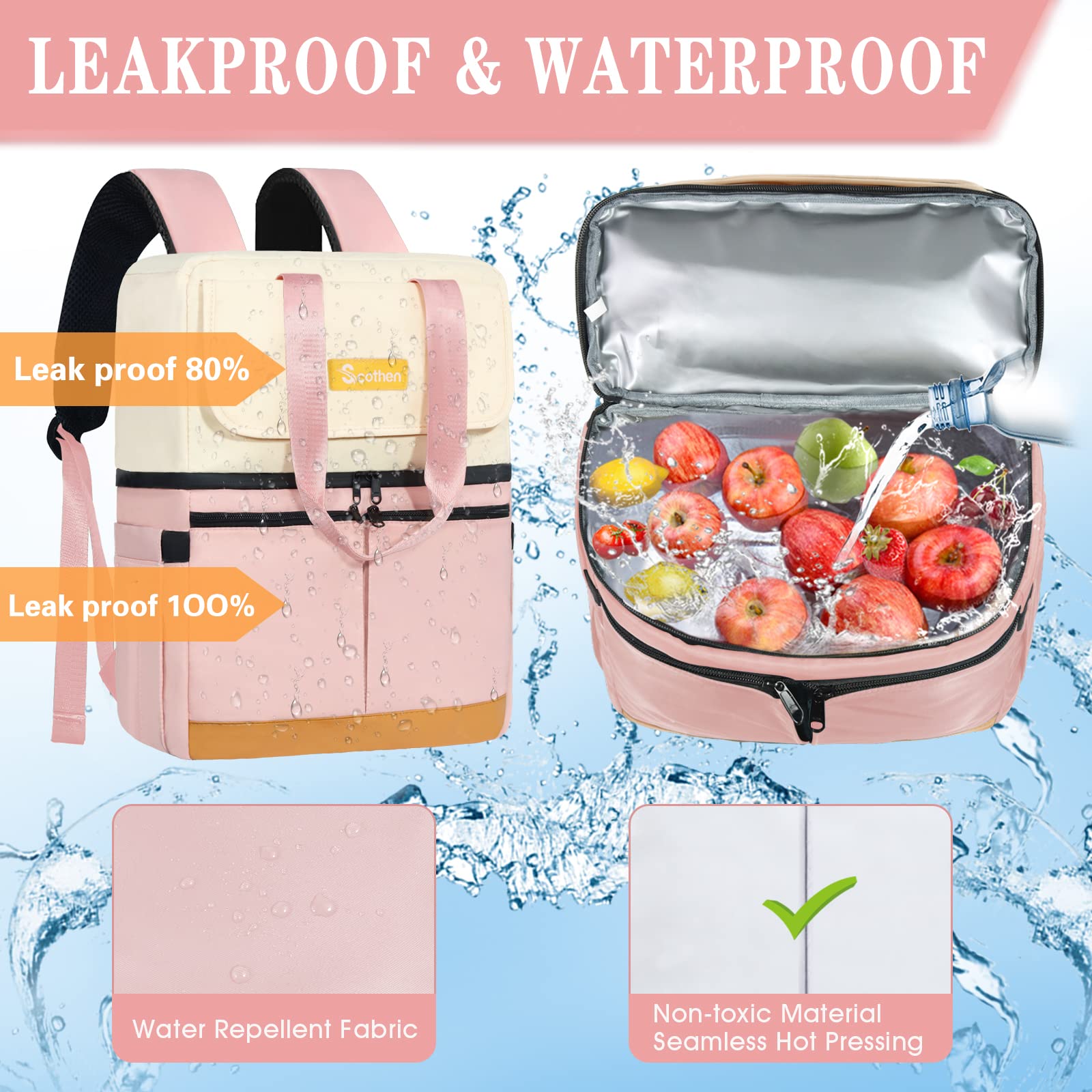 Scothen Backpack Cooler top view with open zippers