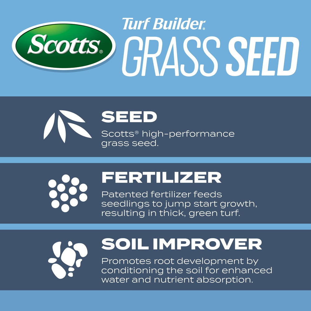Scotts Kentucky Bluegrass seed being spread on lawn