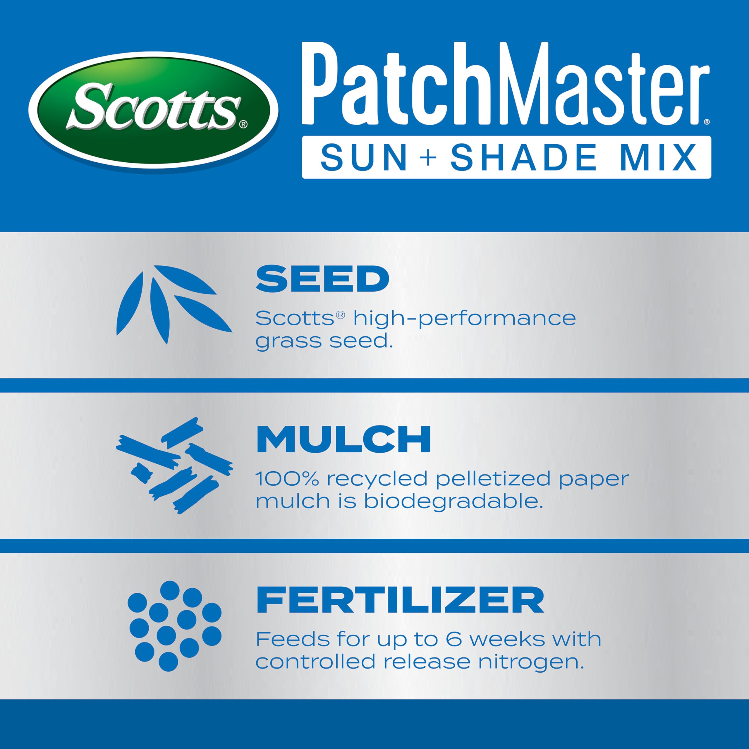 Scotts PatchMaster Lawn Repair Mix applied to a bare spot in grass