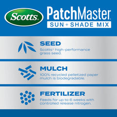 Scotts PatchMaster Lawn Repair Mix applied to a bare spot in grass