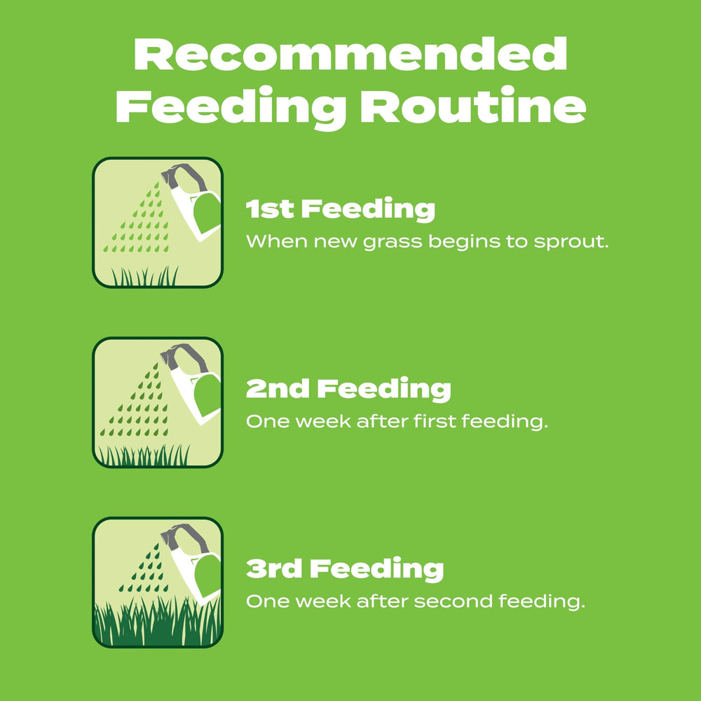 Scotts Turf Builder Starter Food usage instructions