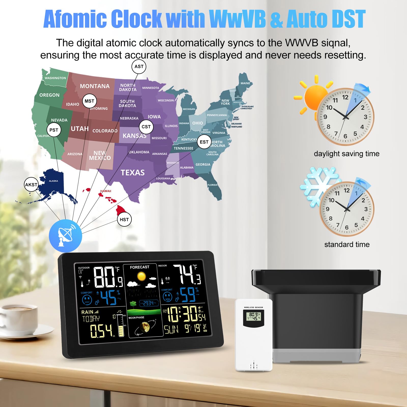 Screen display of HQcontL Digital Weather Station showing temperature and humidity