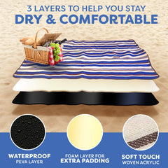 scuddles Waterproof Picnic Blanket folded with carrying strap