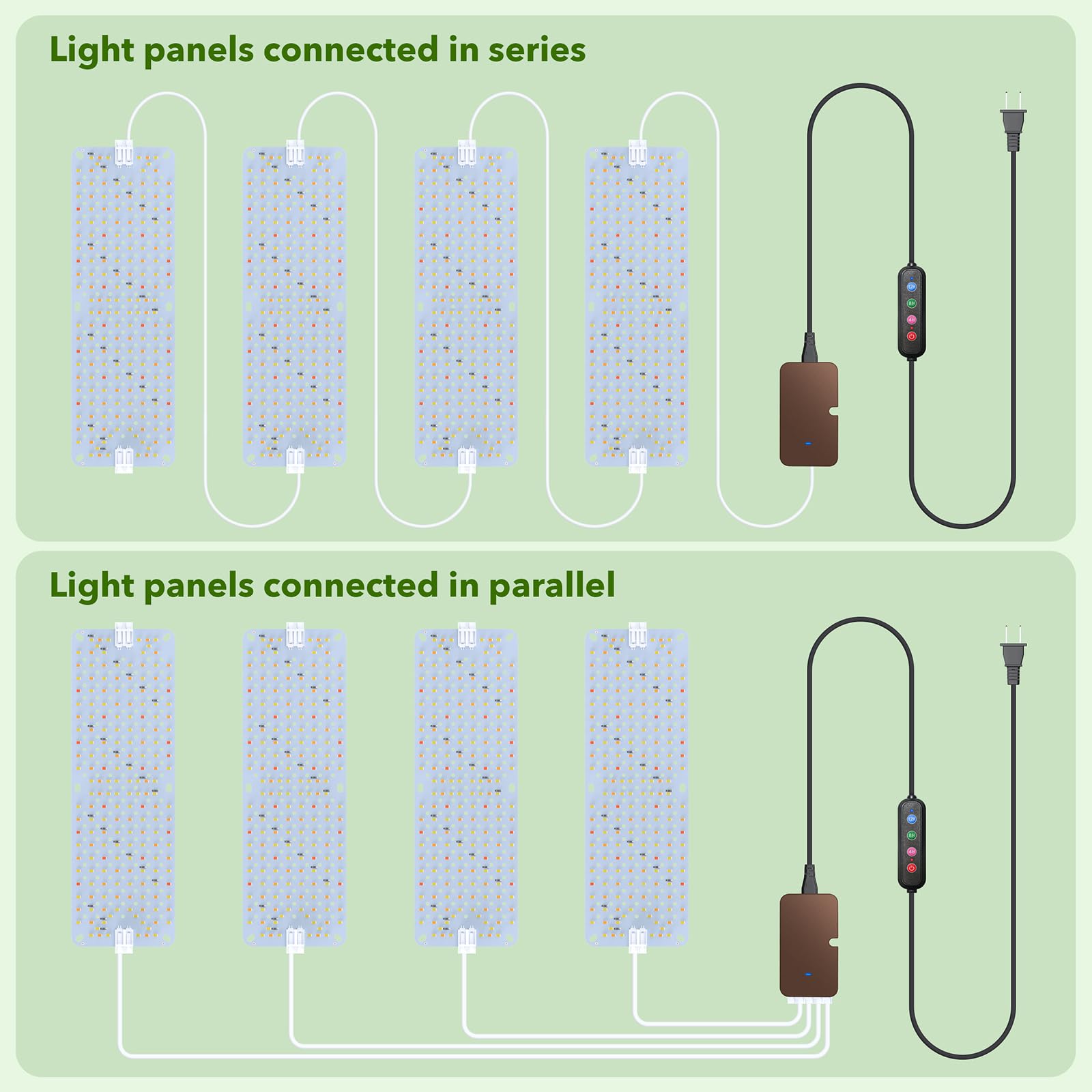 SDOVUERC Grow Lights installation with zip ties