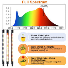 SDOVUERC Grow Lights showing flexible gooseneck design