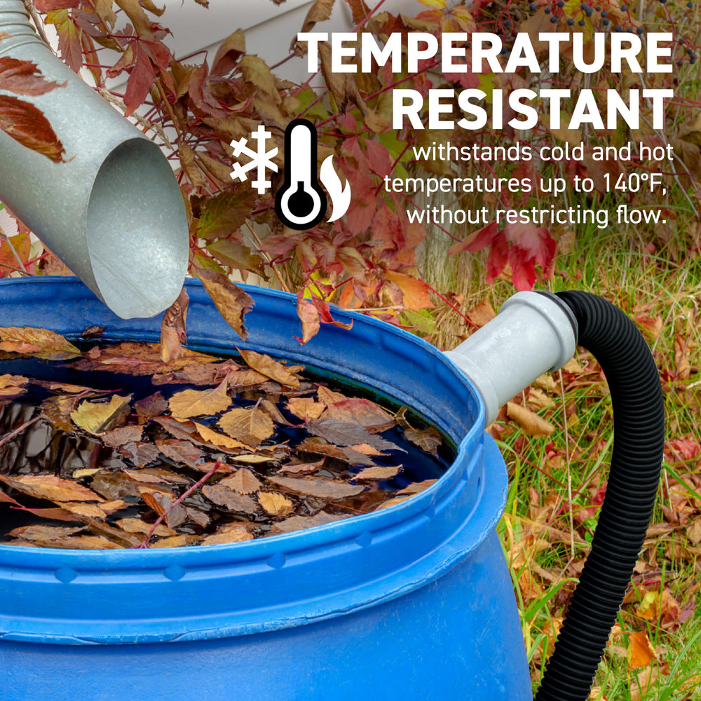 Sealproof pond tubing connected to a pond pump