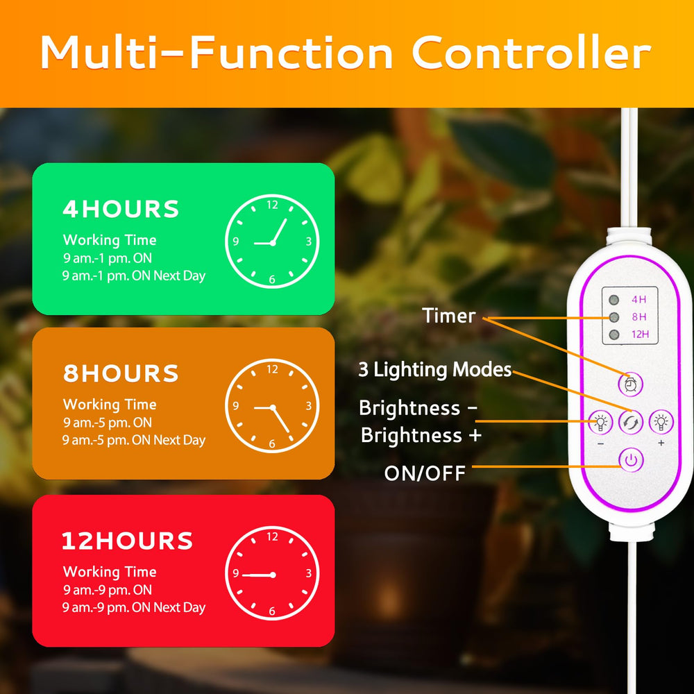 Secefeao LED Grow Light in use over indoor plants