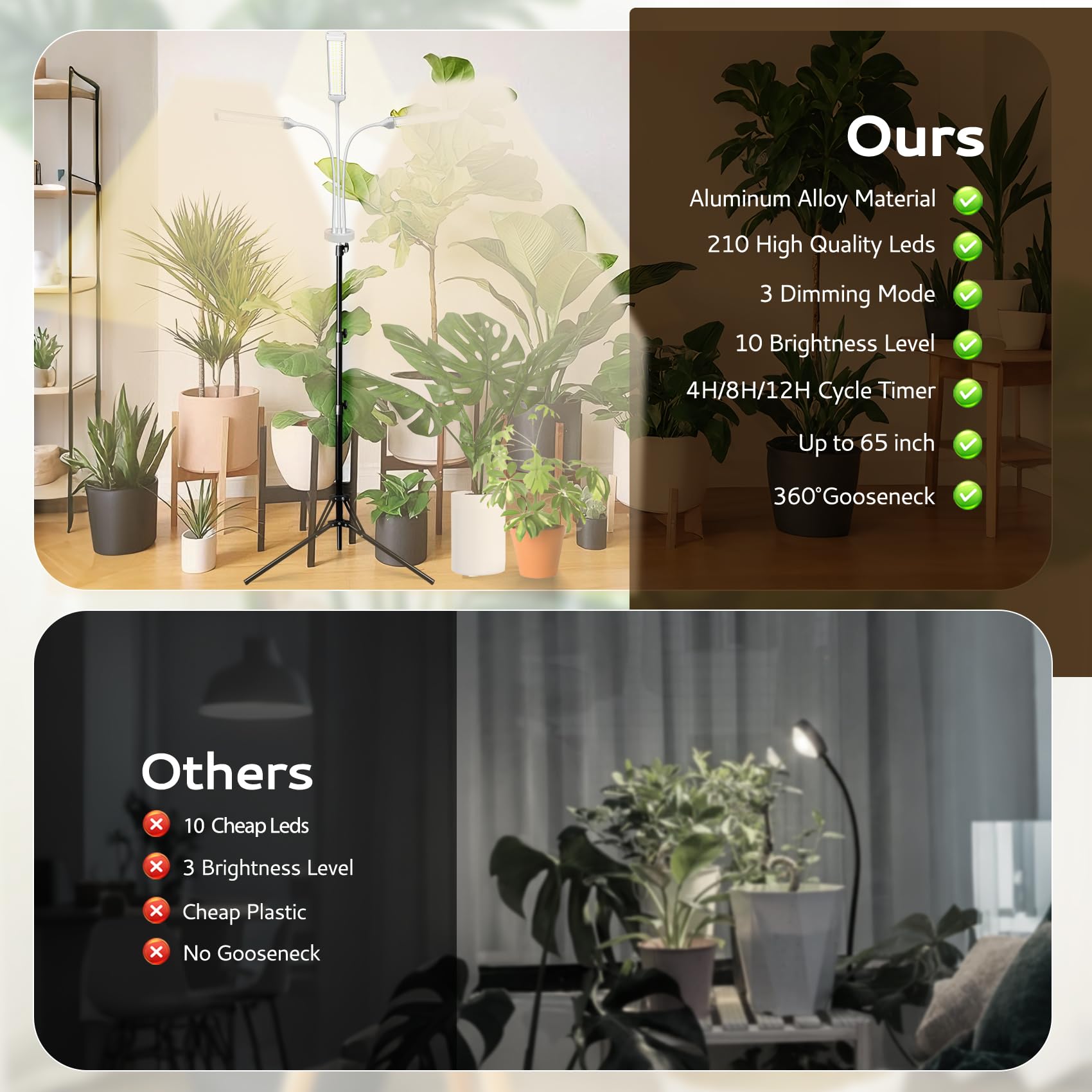 Secefeao LED Grow Light packaging and contents