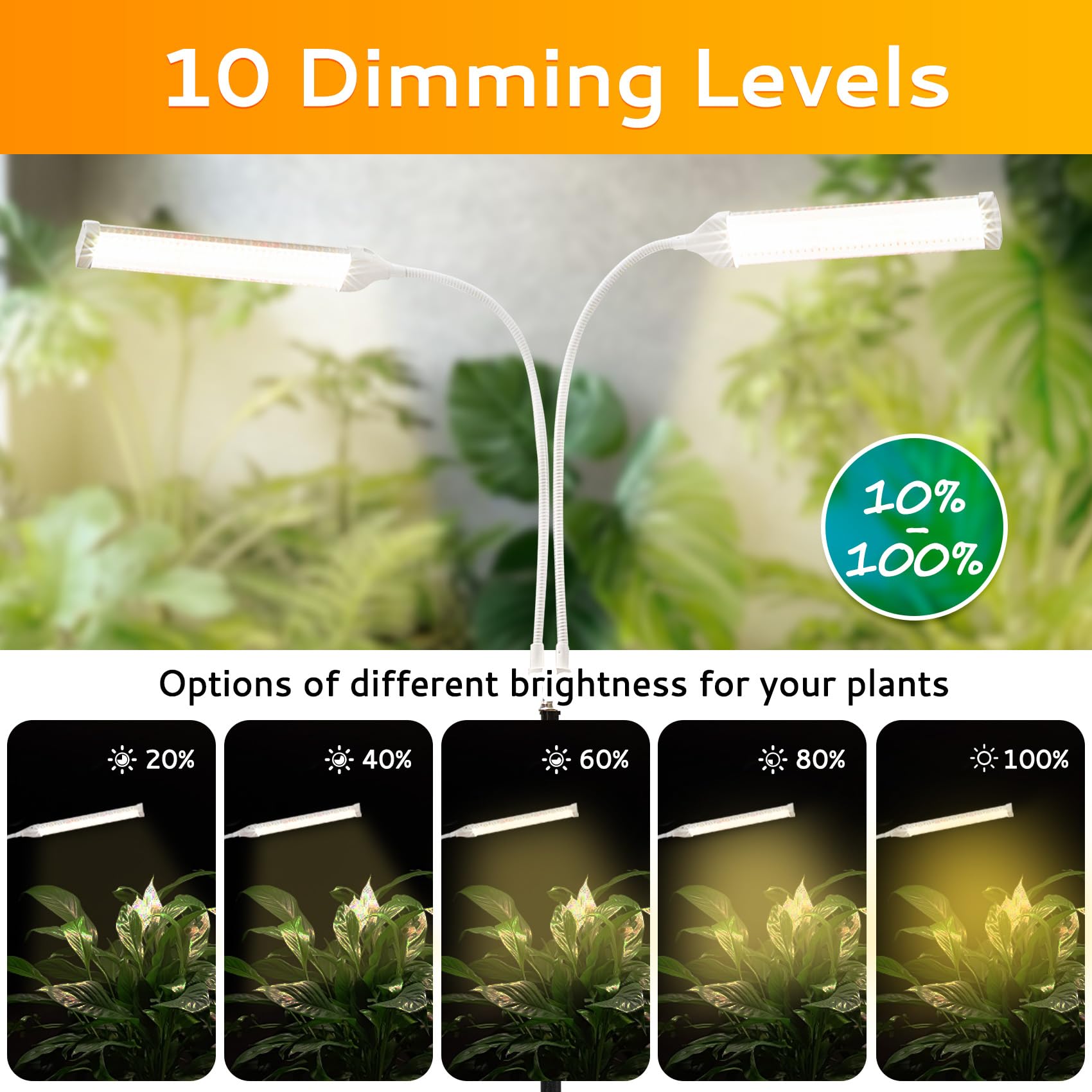 Secefeao LED Grow Light with warm white and red light mode