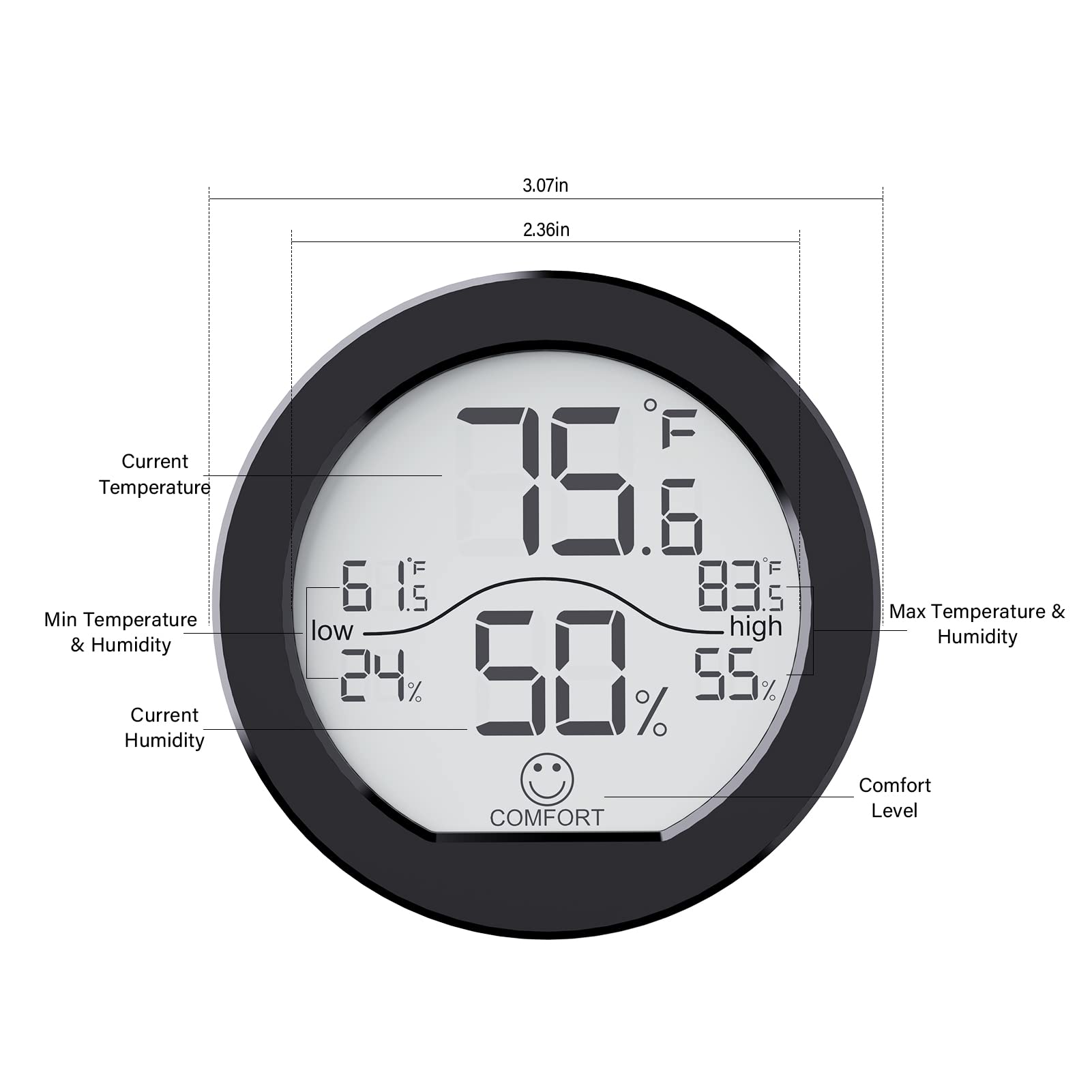 SECRUI Indoor Thermometer with stand on a flat surface