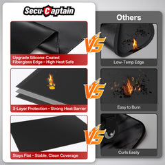 SecuCaptain Under Grill Mat 60x40in with BBQ setup