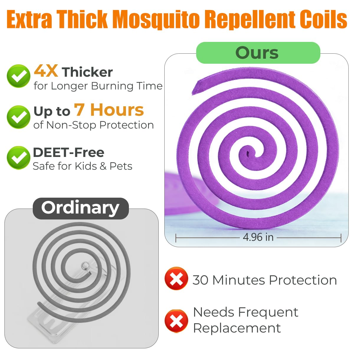 SEEKDIT mosquito coils setup on a patio