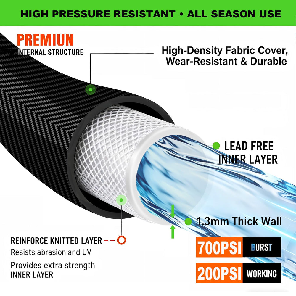 SeeMeYes 100FT Garden Hose connected to a faucet