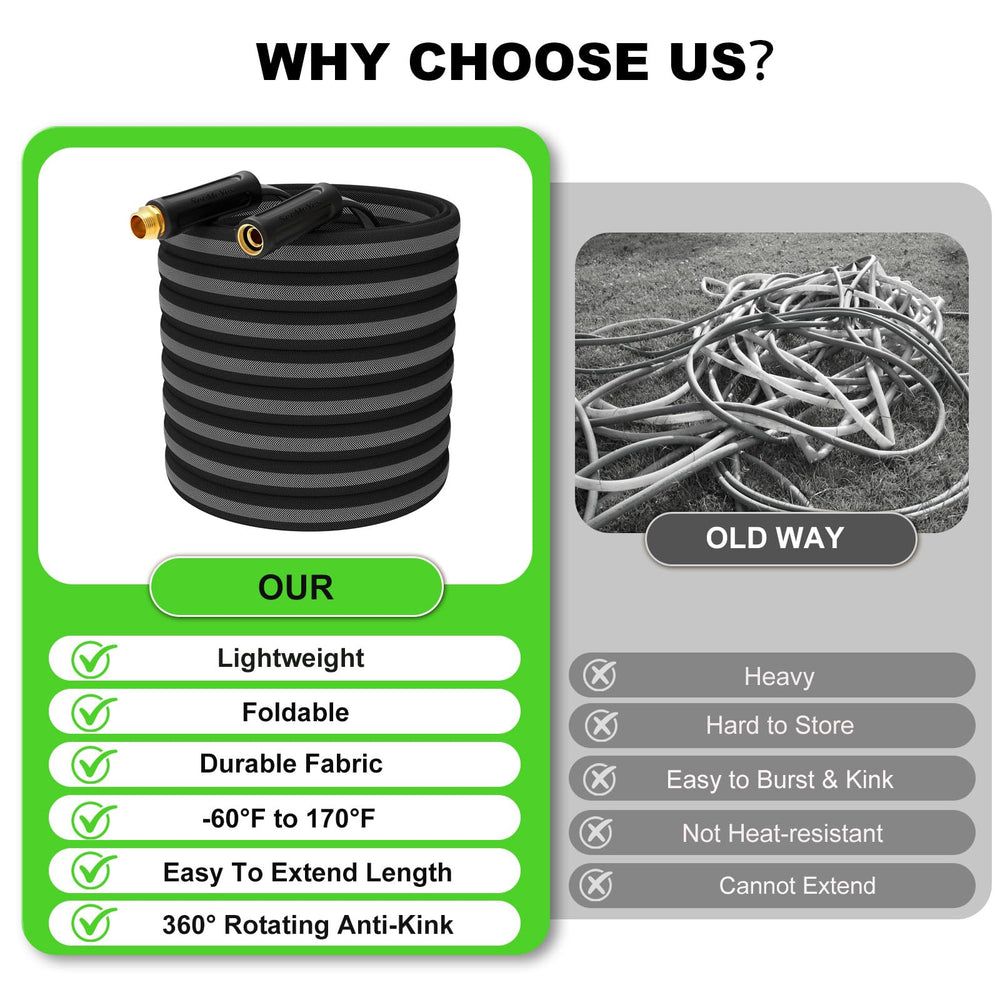 SeeMeYes 100FT Garden Hose lightweight design comparison