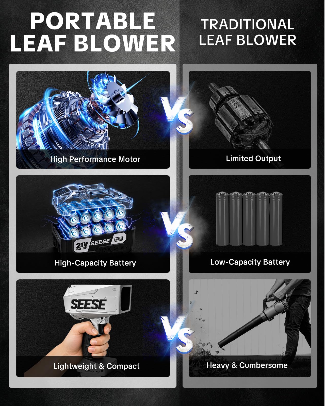 Seese Cyber Leaf Blower lightweight design compared to a hand