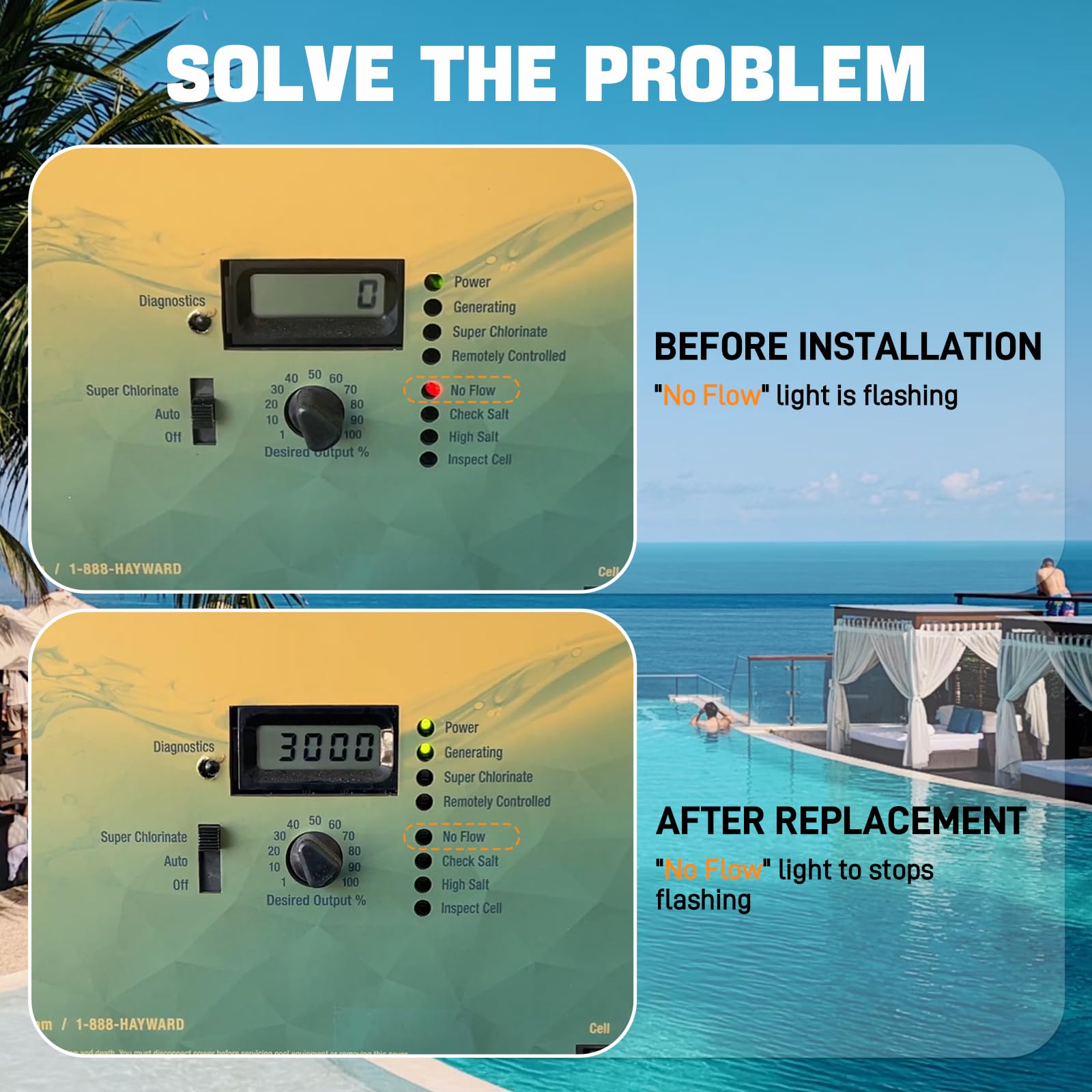 Sejaede GLX-FLO-RP flow switch installation manual