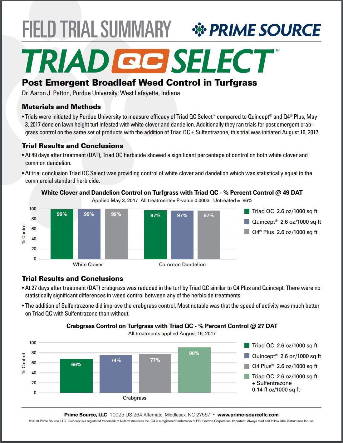 Select Source Triad QC Select 3-Way Herbicide packaging with dimensions
