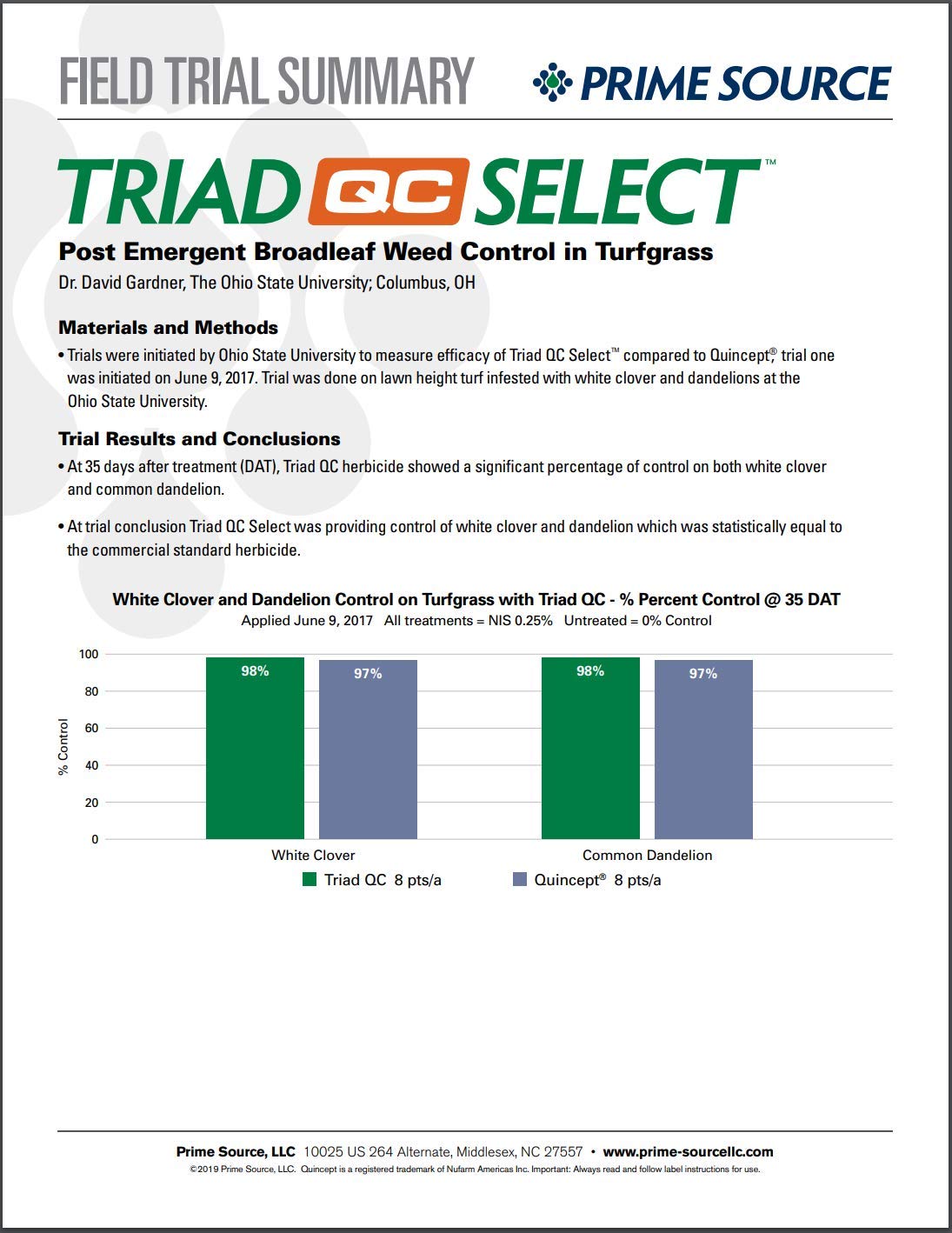 Select Source Triad QC Select 3-Way Herbicide side view showing label details