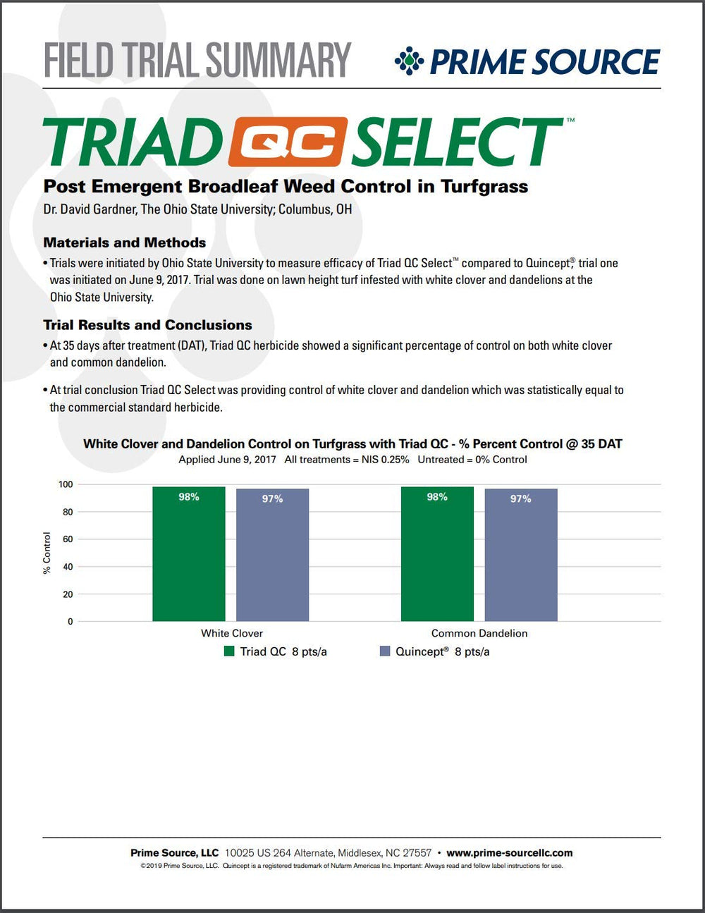 Select Source Triad QC Select 3-Way Herbicide side view showing label details