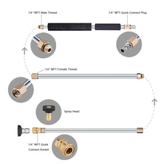 Selkie extension wand with attached straight wand