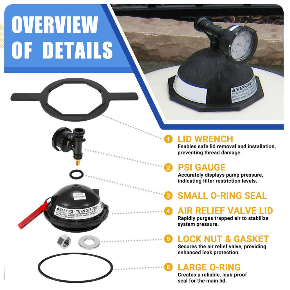 semkalo lid wrench for installation