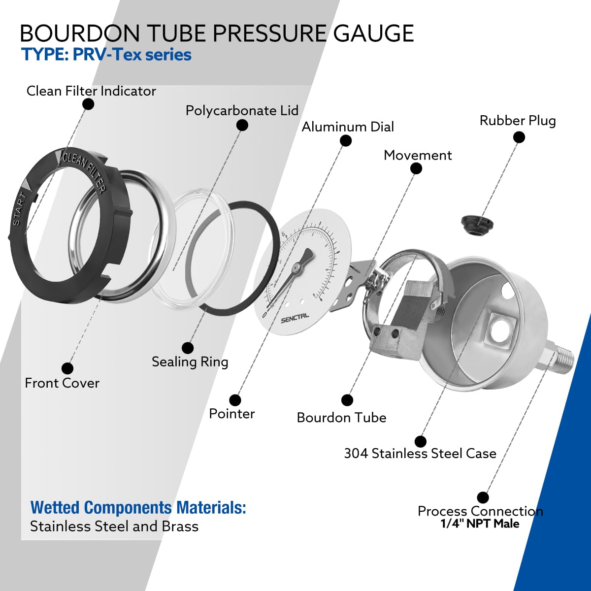 senctrl 0-60 Psi Pool Filter Pressure Gauge back mount connection