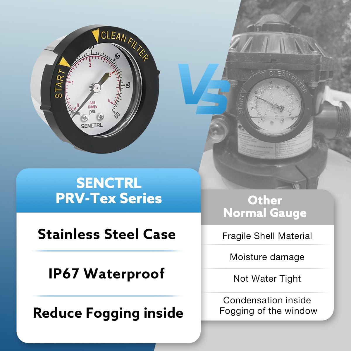senctrl 0-60 Psi Pool Filter Pressure Gauge with clean filter indicator
